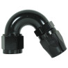 CUTTER STYLE anodized reusable 150° fitting